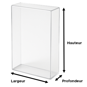 Repères : largeur, hauteur, profondeur